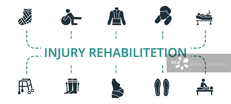 可编辑的损伤修复图标集图片素材