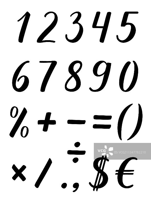 手写数字和符号图片素材