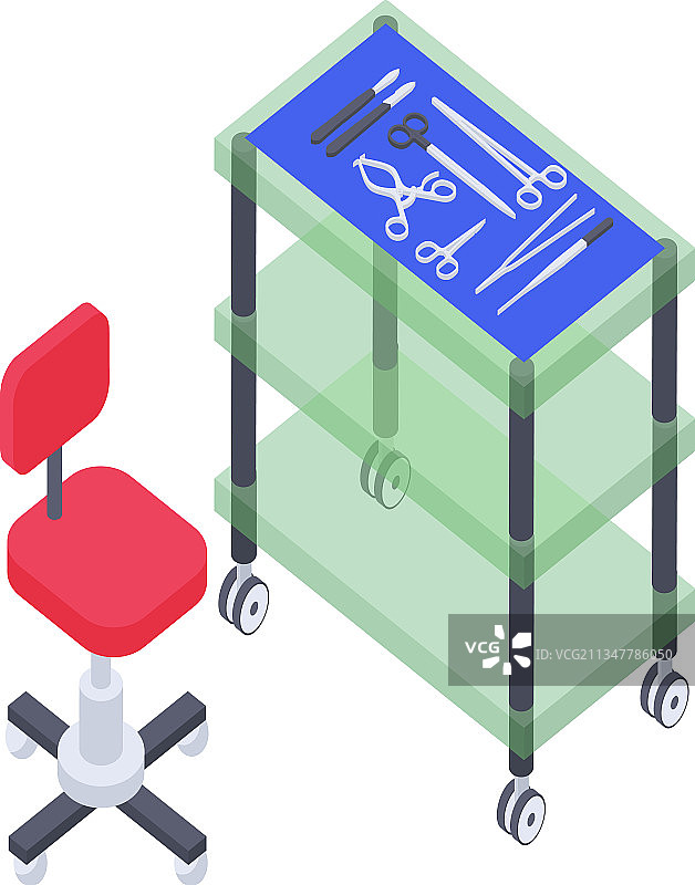外科手术器械图片素材
