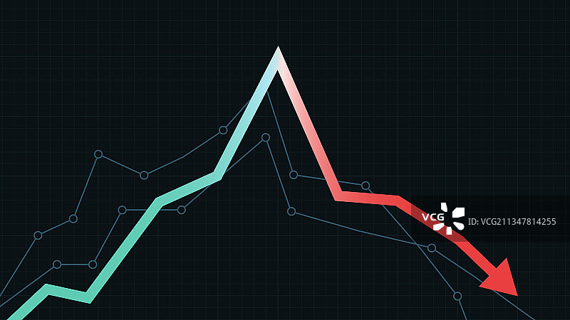 股市过热下跌图片素材