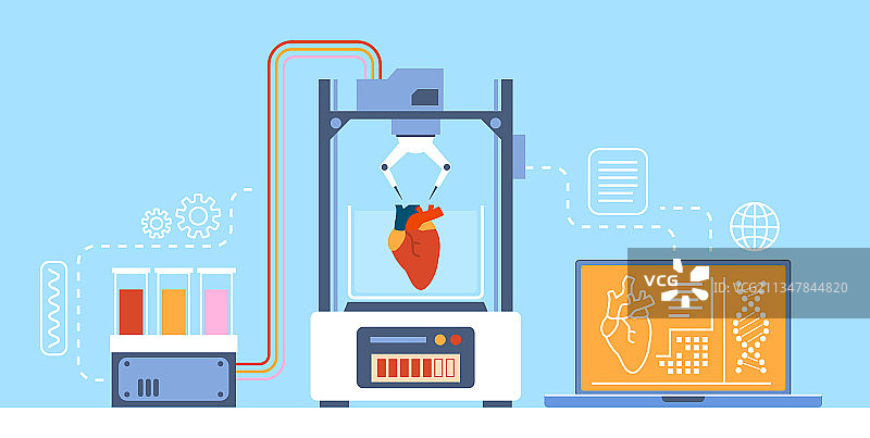 3D打印机器人打印心脏图片素材