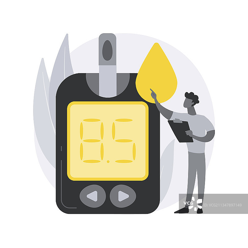 血糖仪抽象概念图片素材