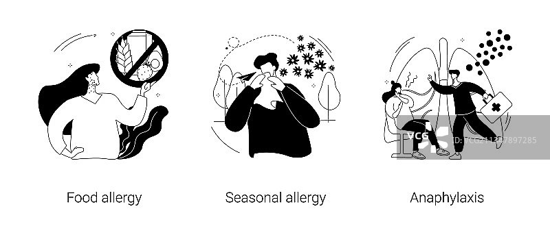 过敏性疾病抽象概念图片素材