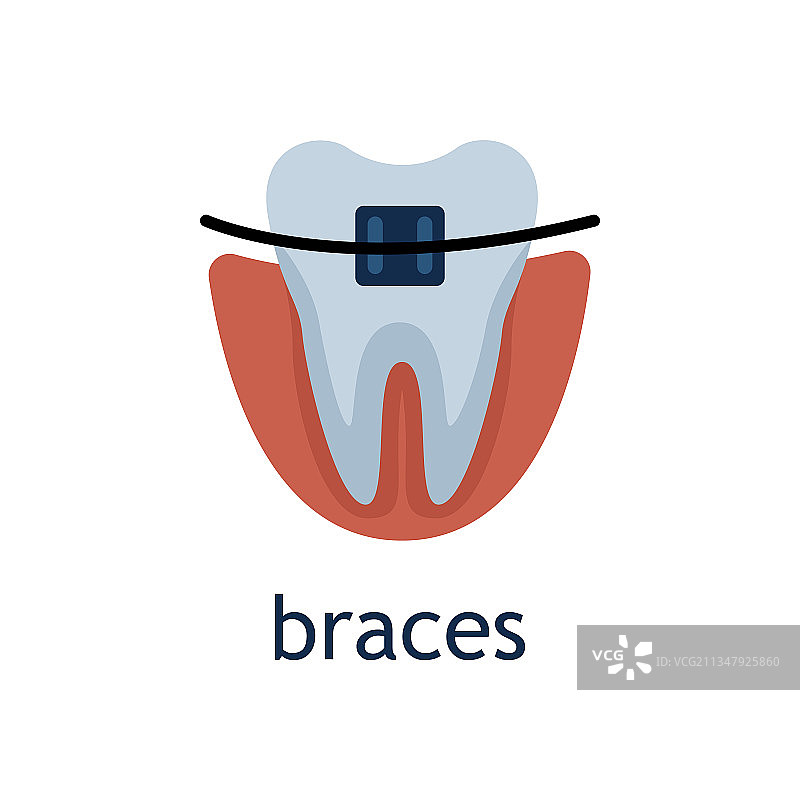 扁平风带牙套的牙齿图片素材
