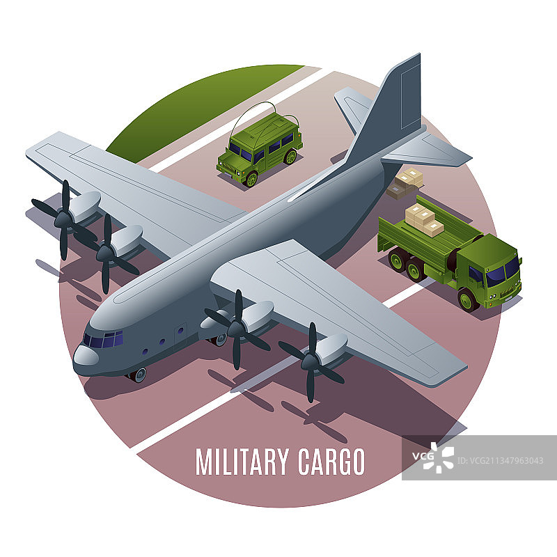 军用运输空军图片素材