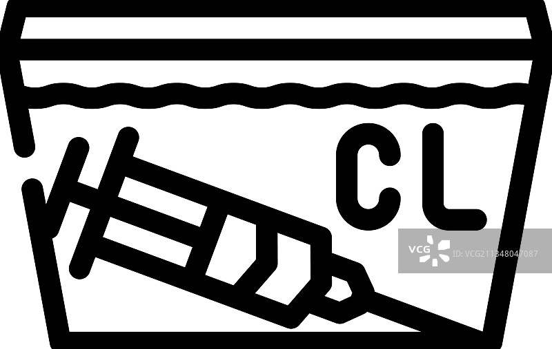 医疗废物处理线性图标图片素材