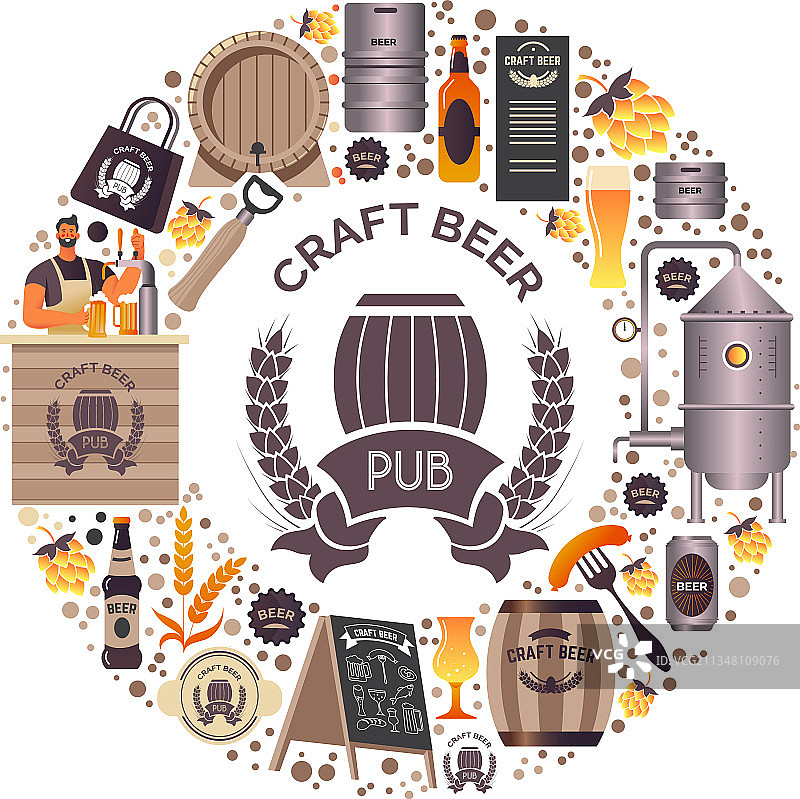 精酿啤酒生产和酒精饮品销售图片素材