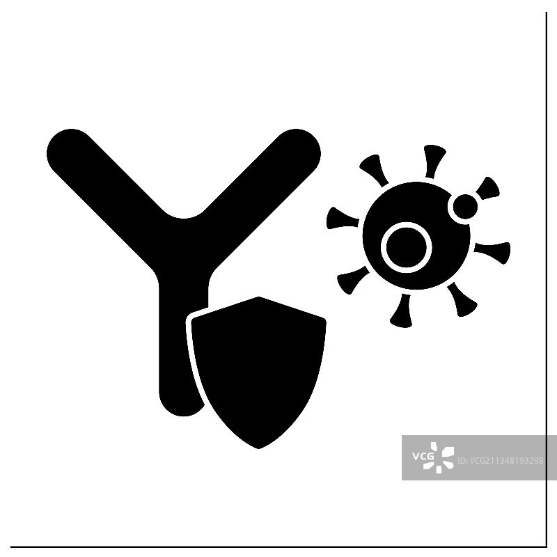 抗体字形图标图片素材