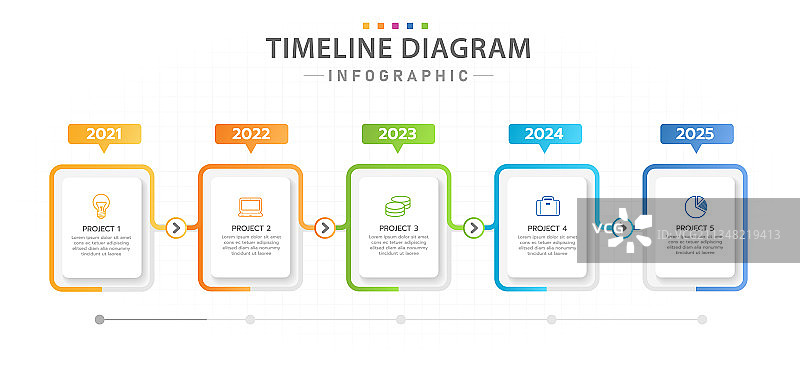 5个现代项目时间轴信息图图片素材