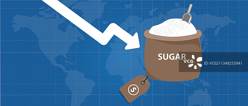 国际商品市场糖价下跌图片素材