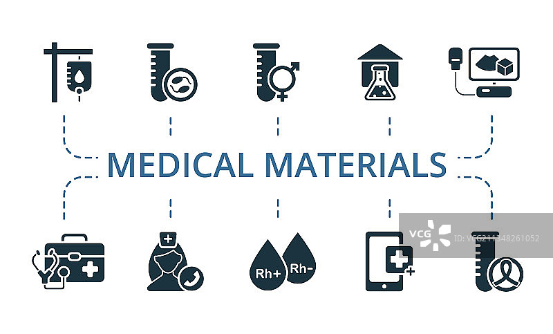 包含可编辑的医疗材料图标集图片素材