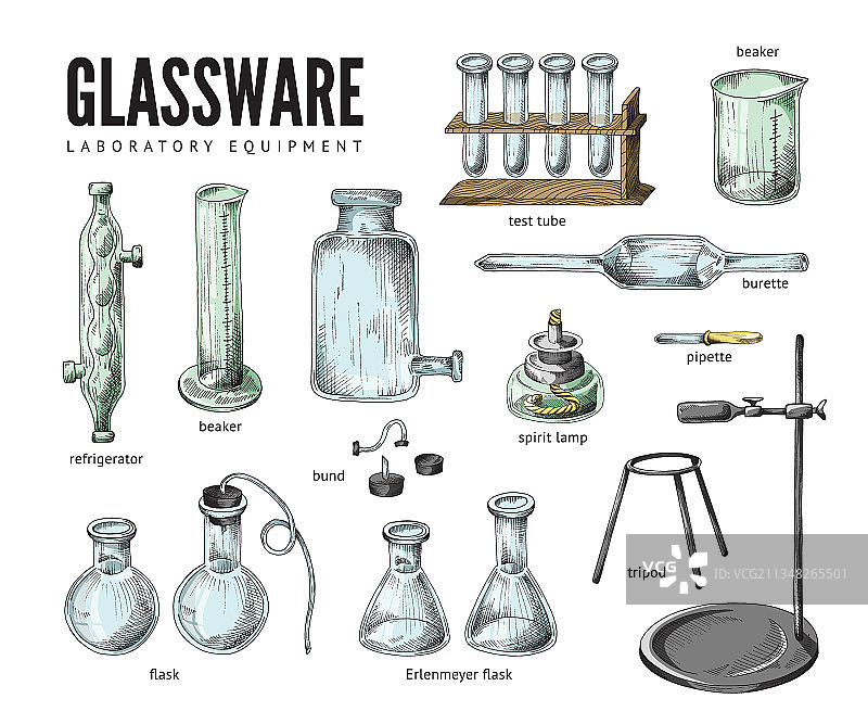 一组科学实验玻璃器皿图片素材