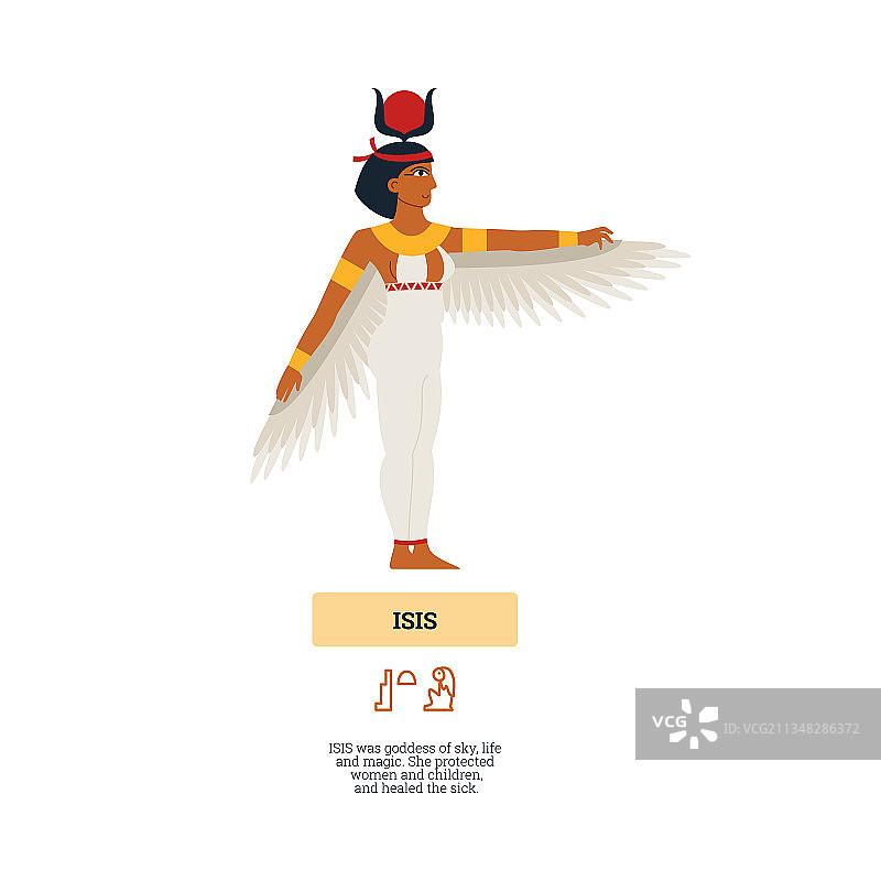 埃及古代女神艾西斯侧面轮廓-带翼图片素材