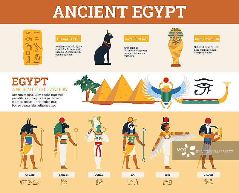 埃及古代符号和信息图表图片素材