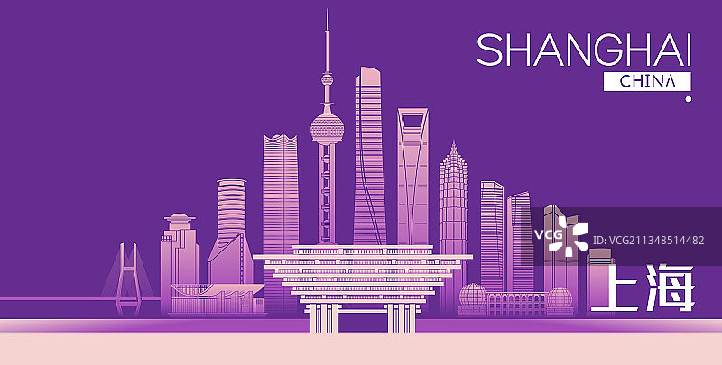 上海城市建筑群天际线矢量插画海报图片素材