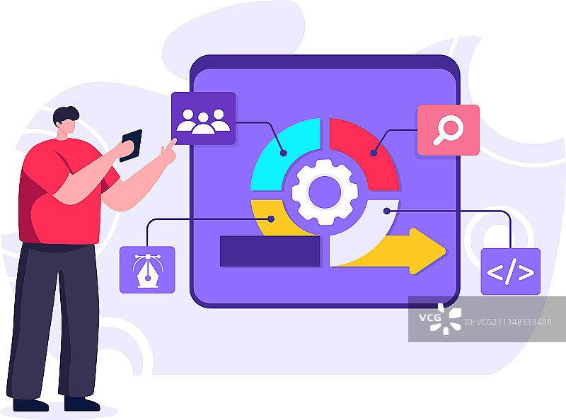 敏捷方法论图片素材