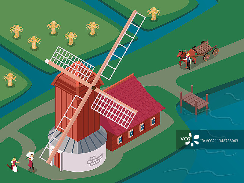 风车2.5D组合图片素材