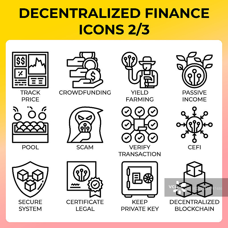 去中心化金融Defi图标集图片素材