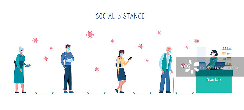 药房排队保持安全社交距离图片素材