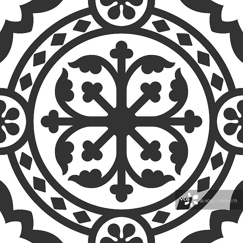 葡萄牙瓷砖azulejo设计图片素材