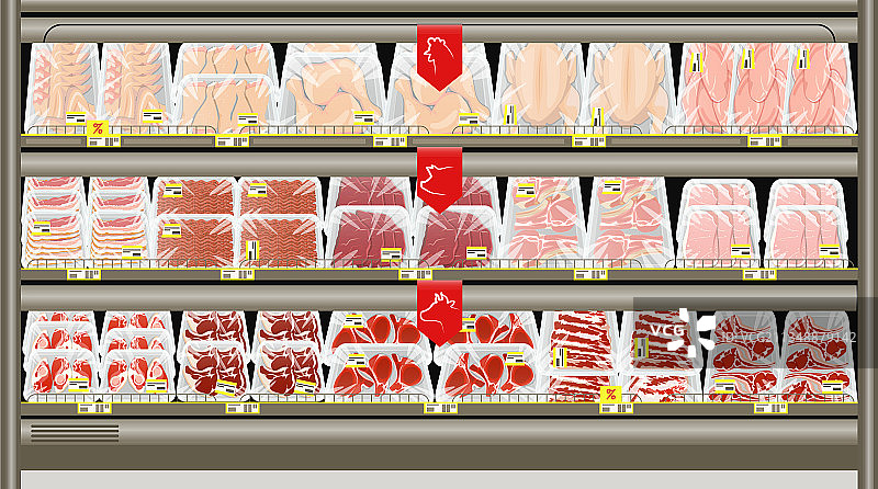 柜台上托盘包装的新鲜肉类图片素材