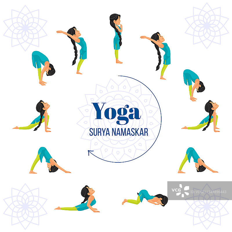 Surya Namaskar瑜伽banner设计图片素材