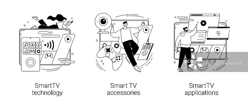 网络电视抽象概念图片素材