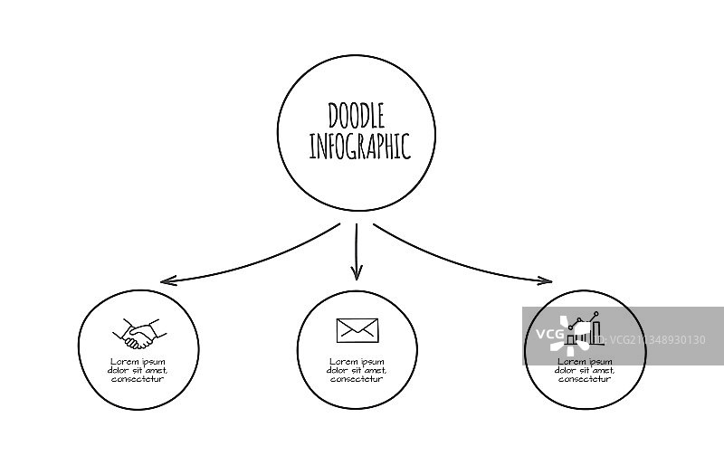 手绘3选项涂鸦信息图圆圈图片素材
