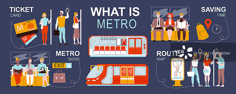 地铁扁平风信息图图片素材