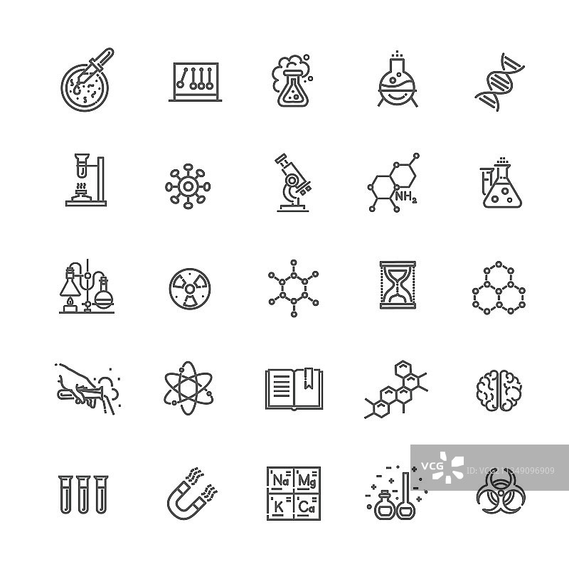 生物化学研究线条图标集图片素材