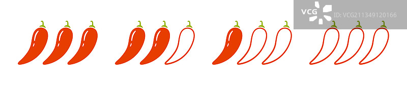 辣度等级标识——微辣和火辣红辣椒图片素材