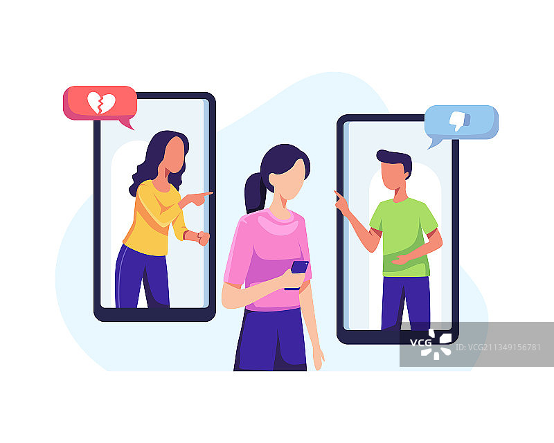 社交网络中的网络欺凌和在线辱骂图片素材