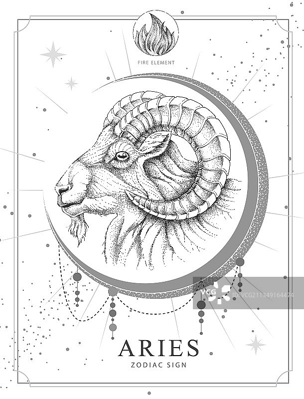 带有白羊座占星符号的巫术卡片图片素材