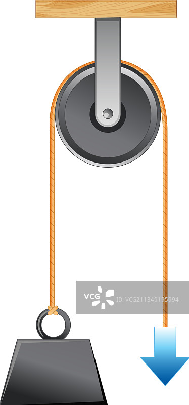 滑轮力学运动科学实验图片素材