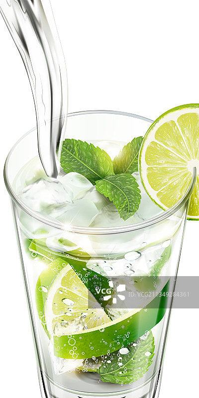 液体倒入莫吉托图片素材