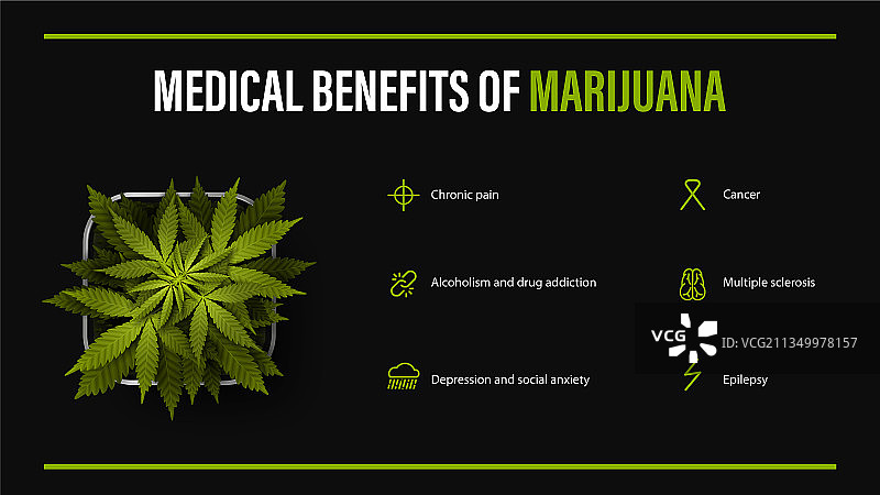 大麻医疗益处黑色海报图片素材