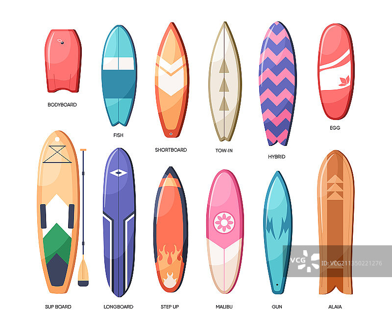 不同类型的水板图片素材