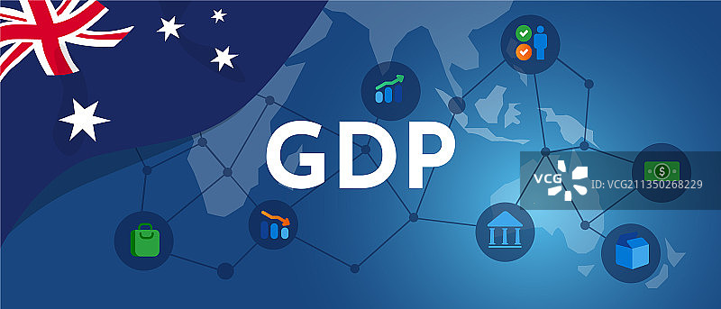 澳大利亚GDP国内生产总值图片素材