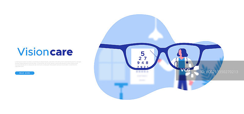 视力模糊眼科医生网页模板概念图片素材