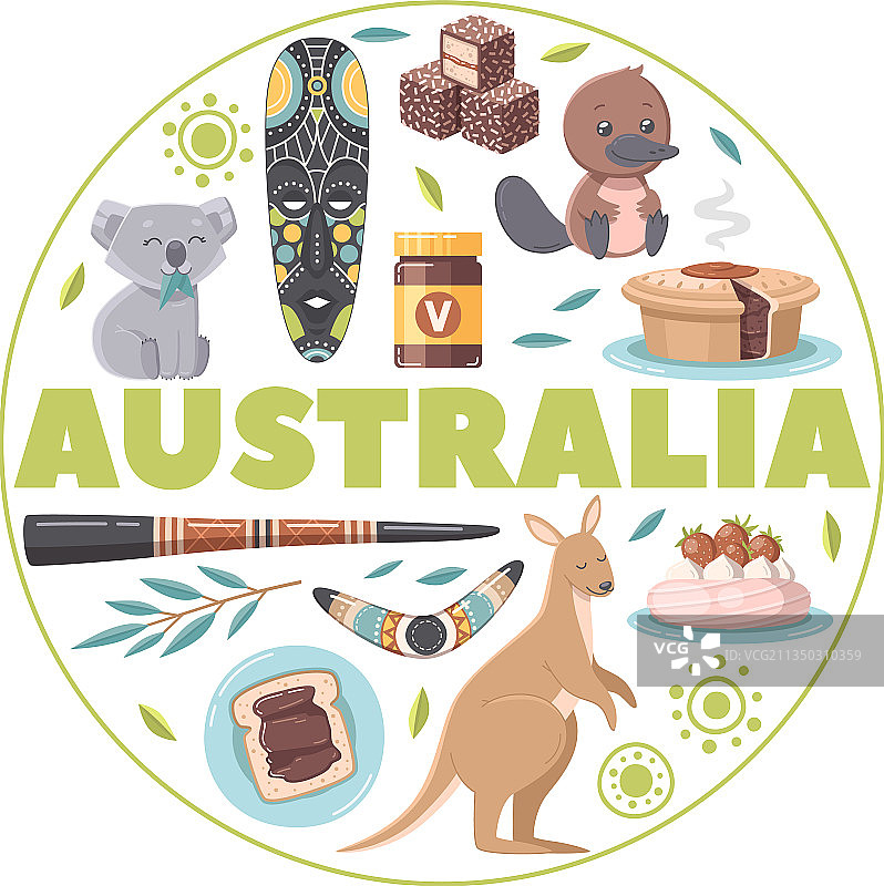 澳大利亚卡通圆形背景图片素材