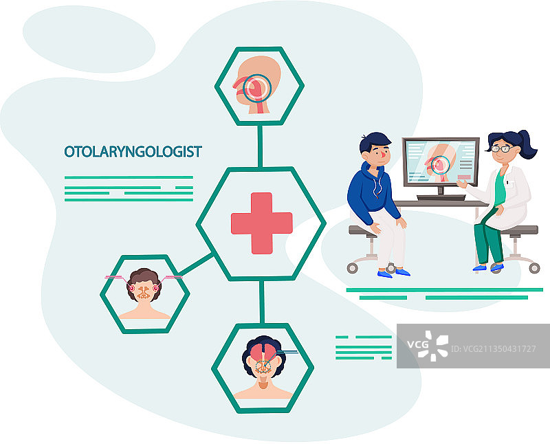 耳科医生与病人图片素材