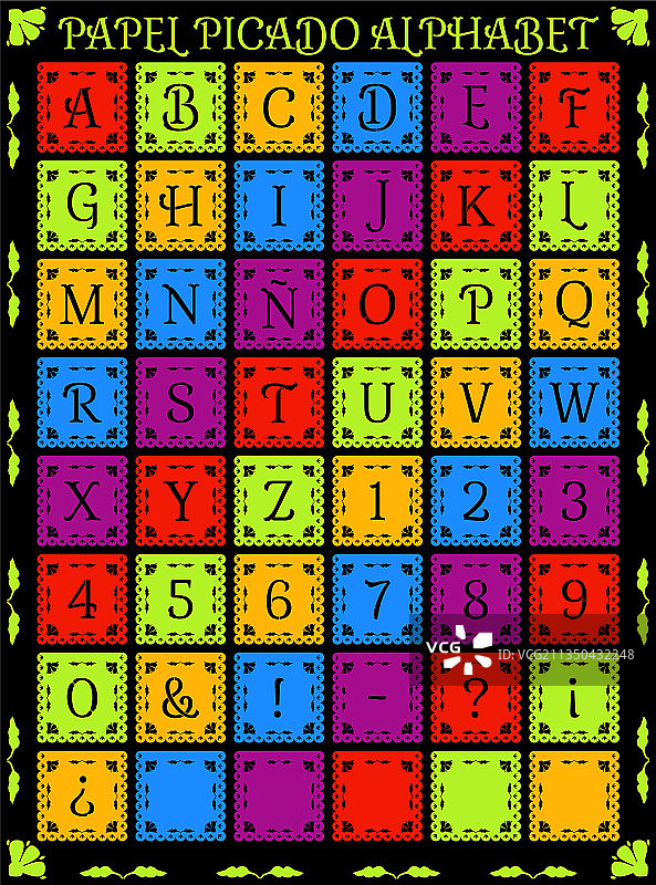 墨西哥剪纸字母旗帜图片素材