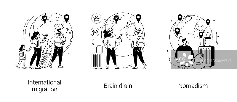 人力资本抽象概念图片素材