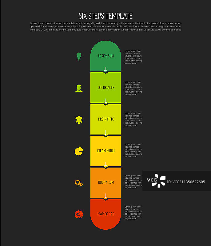 扁平竖版绿色到红色六步进度图图片素材