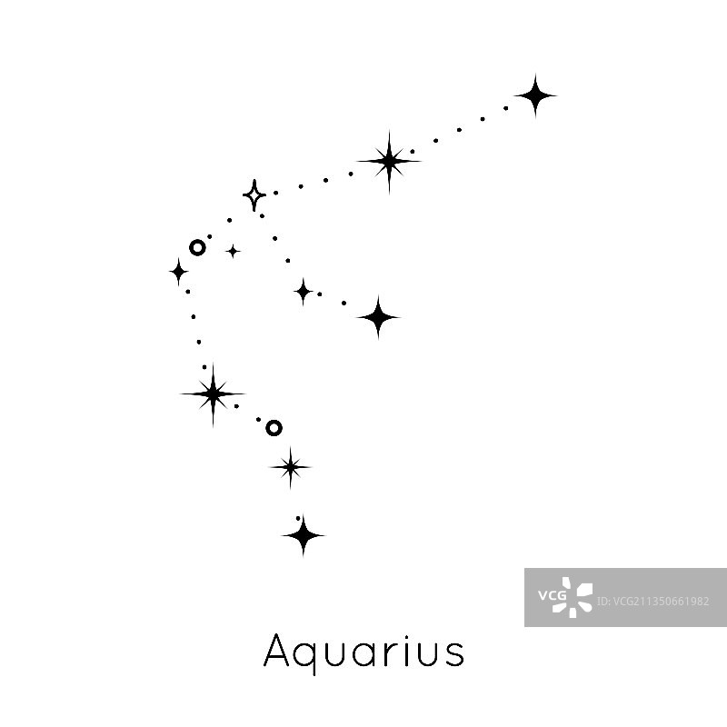 水瓶座星座天体符号图片素材