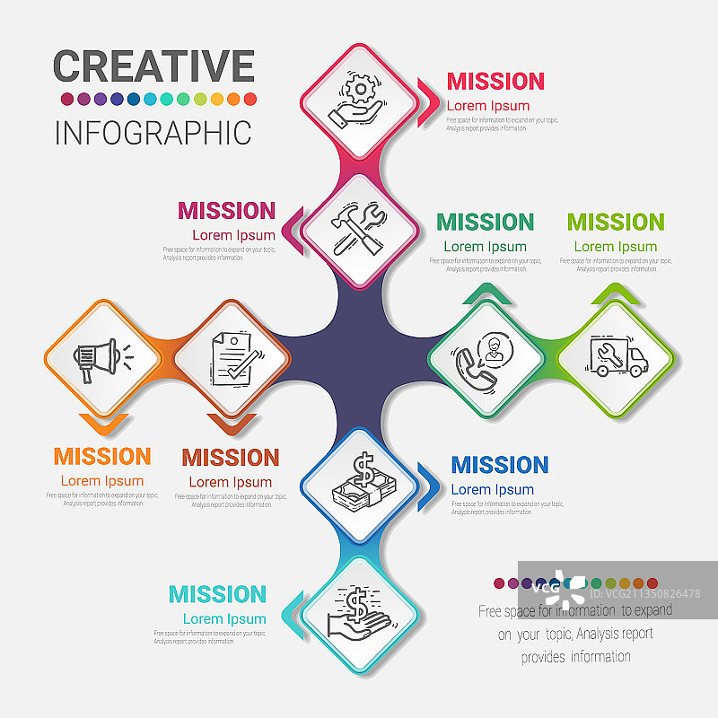 流程图树状图或工作流程图概念图片素材