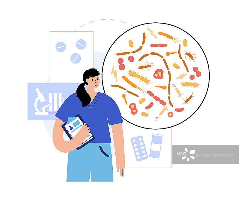 肠脑连接图片素材