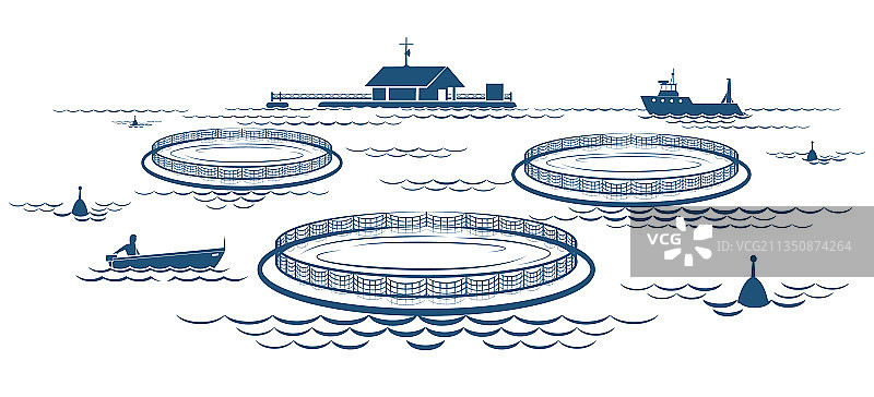 水产养殖业图片素材