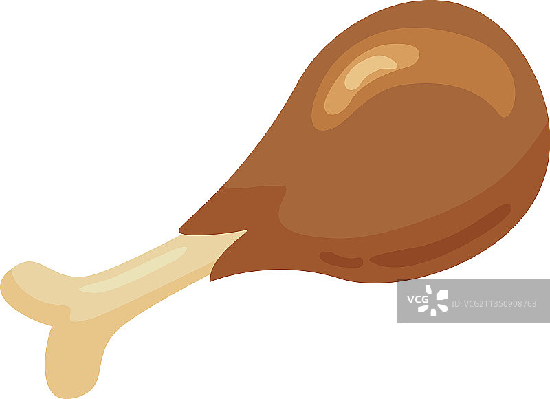 美味的鸡腿图片素材