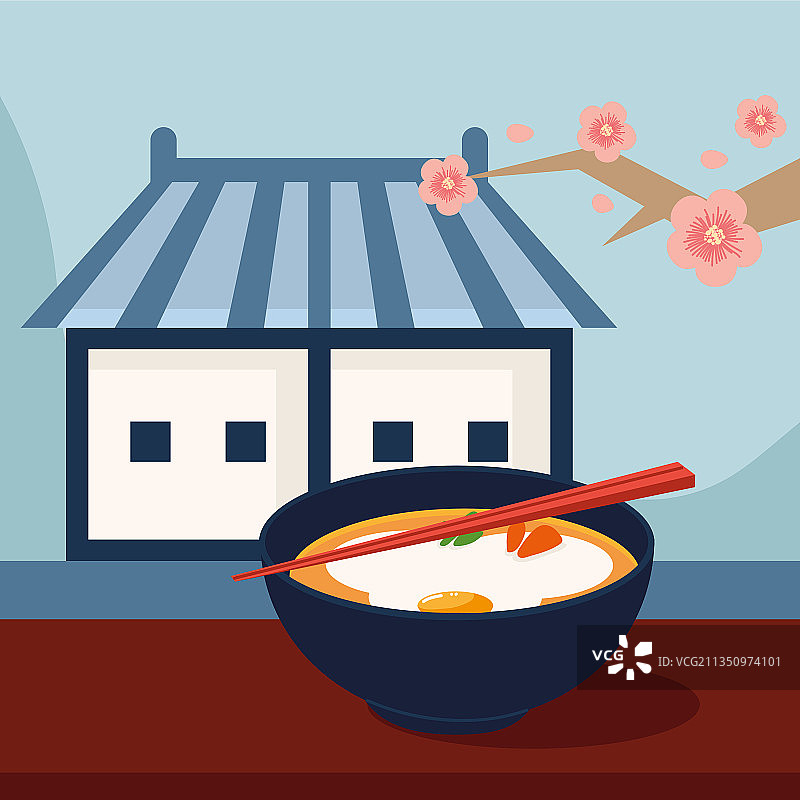 中国风房屋与食物图片素材